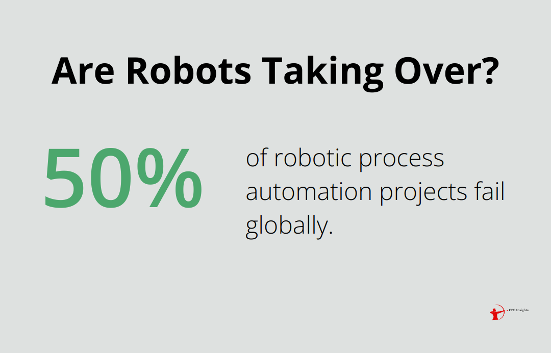 Are Robots Taking Over?