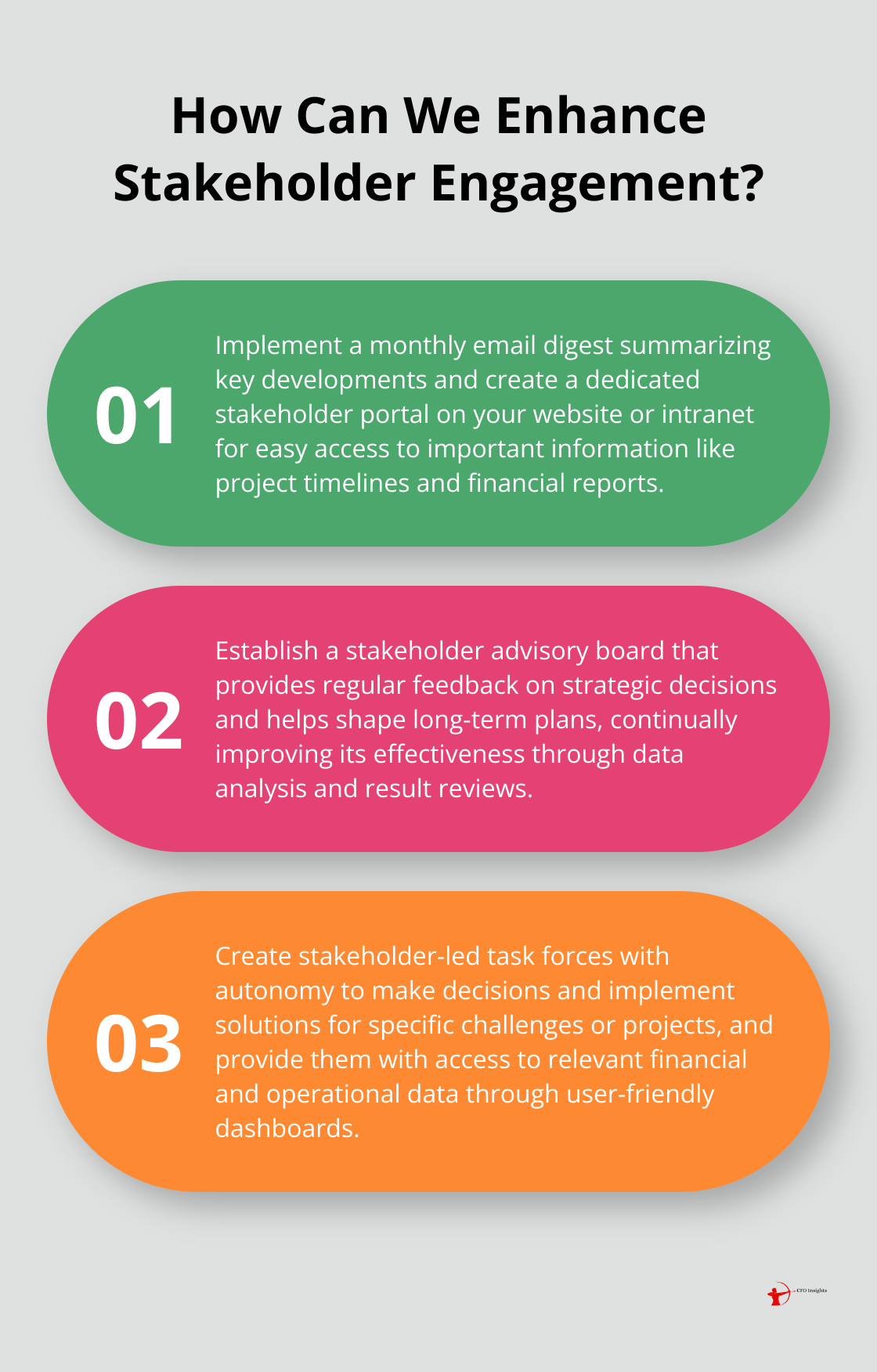 Fact - How Can We Enhance Stakeholder Engagement?