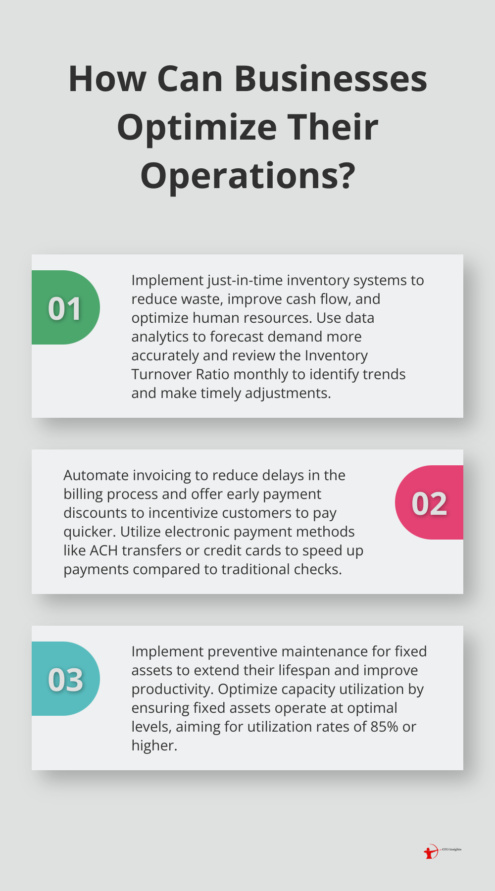 Infographic: How Can Businesses Optimize Their Operations? - operational efficiency in finance