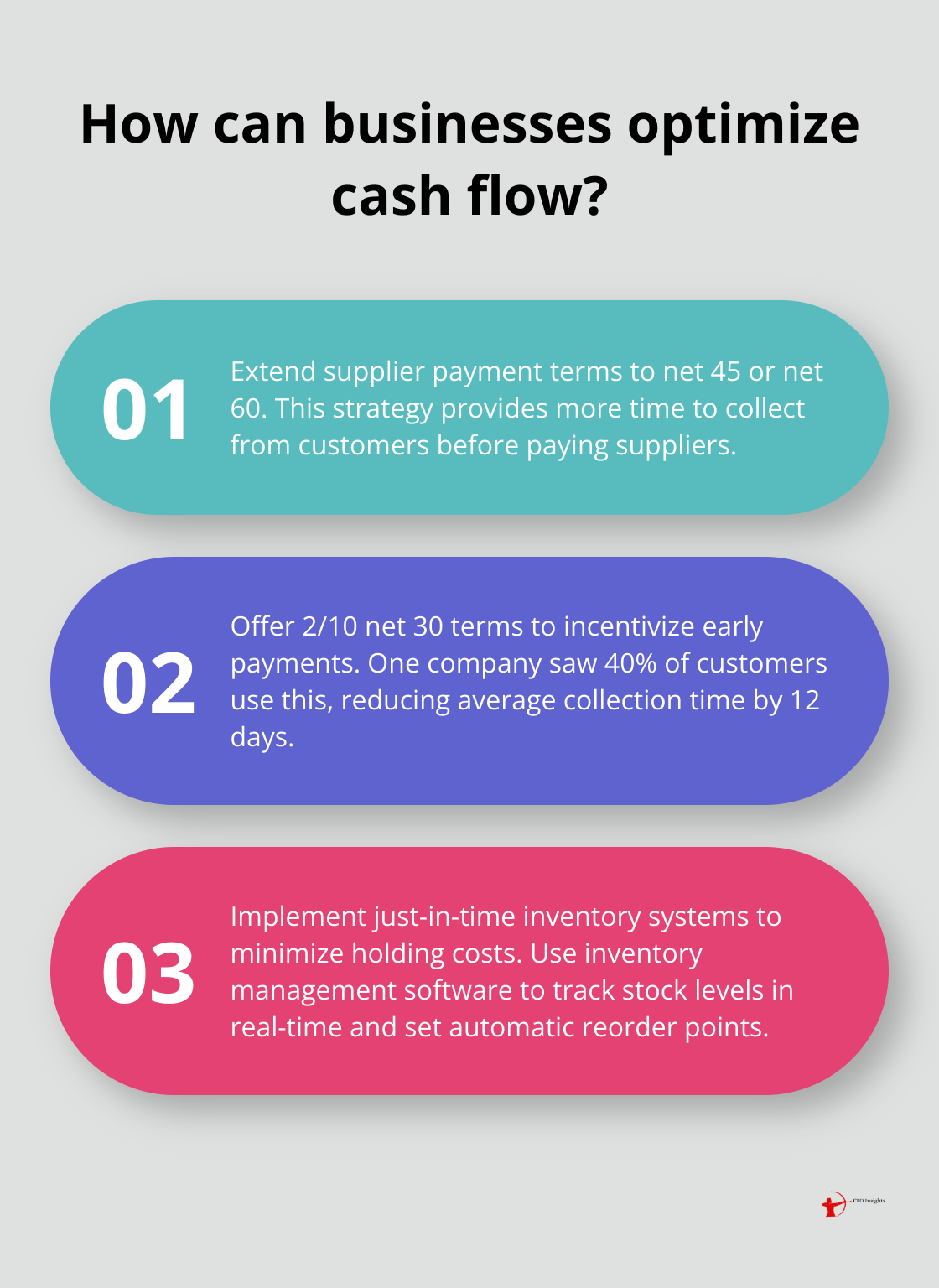 Infographic: How can businesses optimize cash flow?