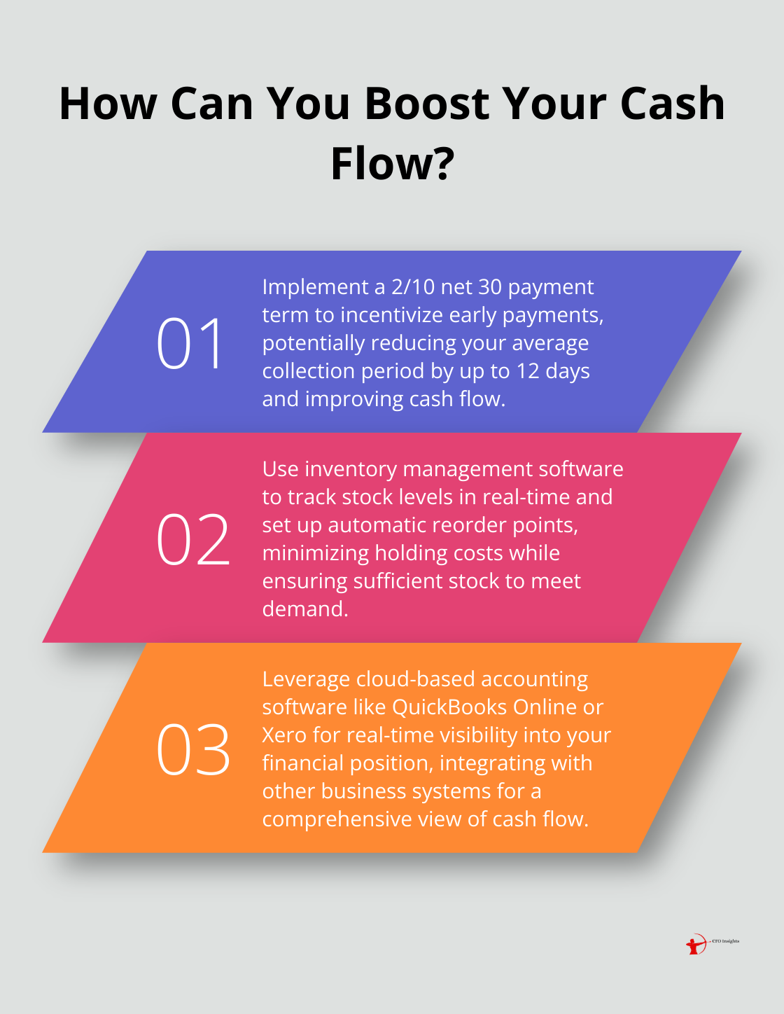 Infographic: How Can You Boost Your Cash Flow?