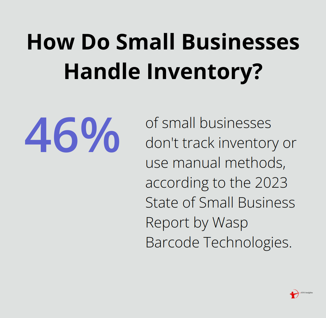 Infographic: How Do Small Businesses Handle Inventory?