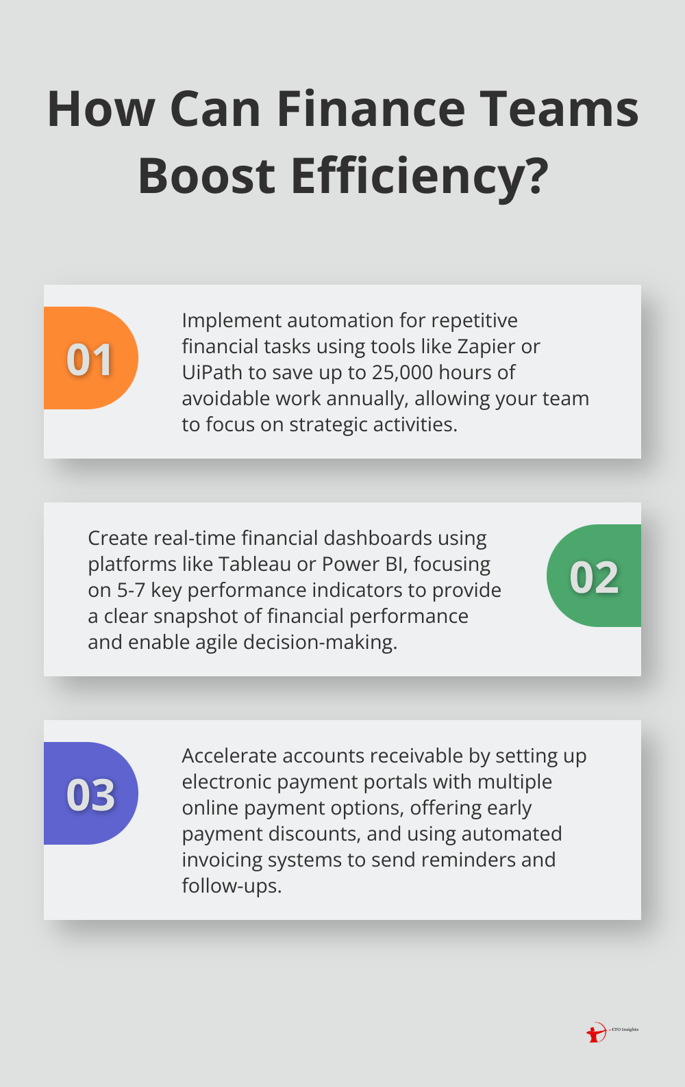 Infographic: How Can Finance Teams Boost Efficiency? - green finance and energy efficiency