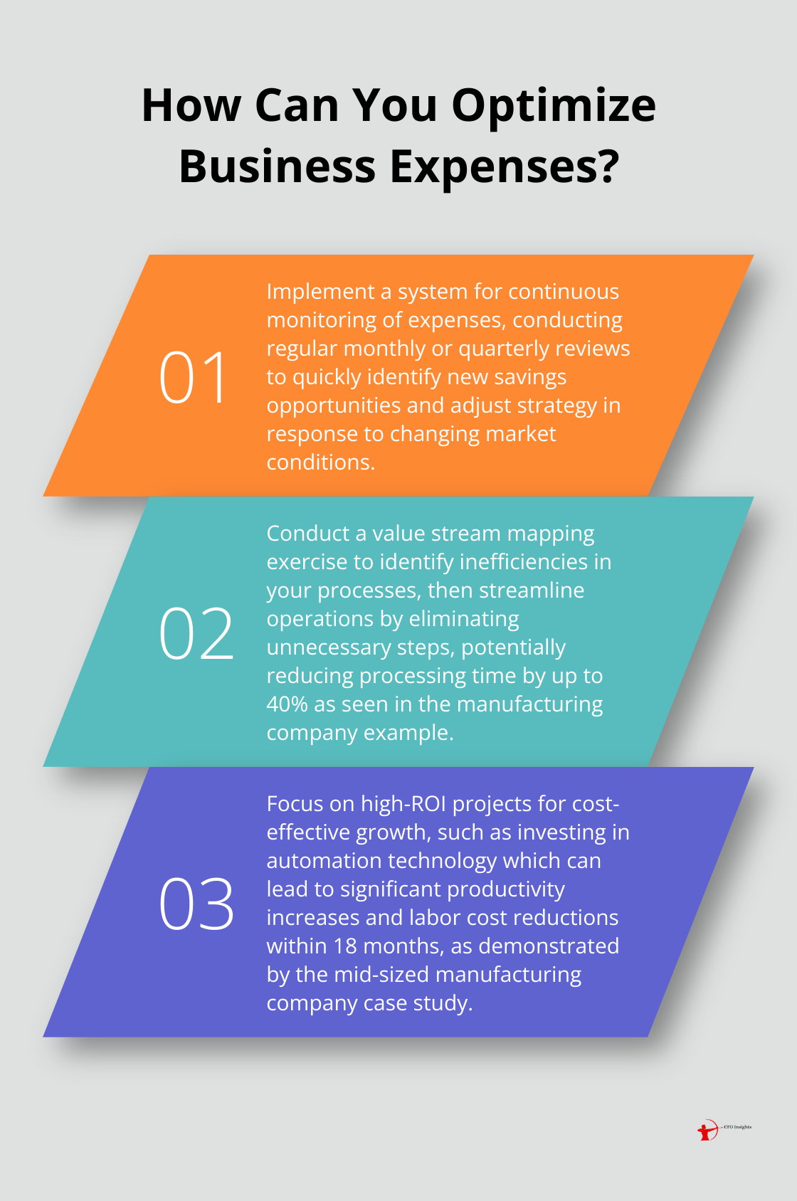 Infographic: How Can You Optimize Business Expenses?