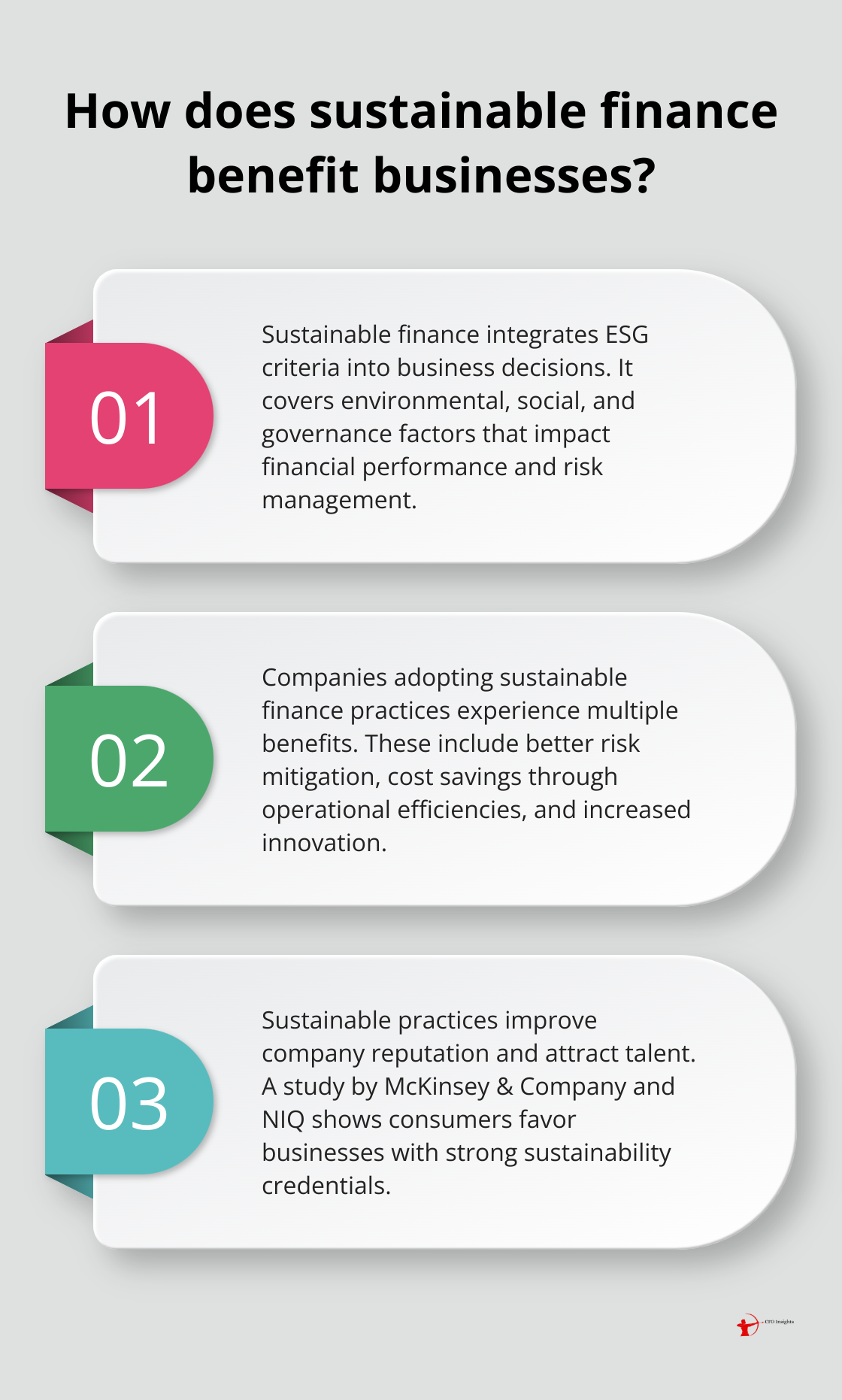 Infographic: How does sustainable finance benefit businesses?