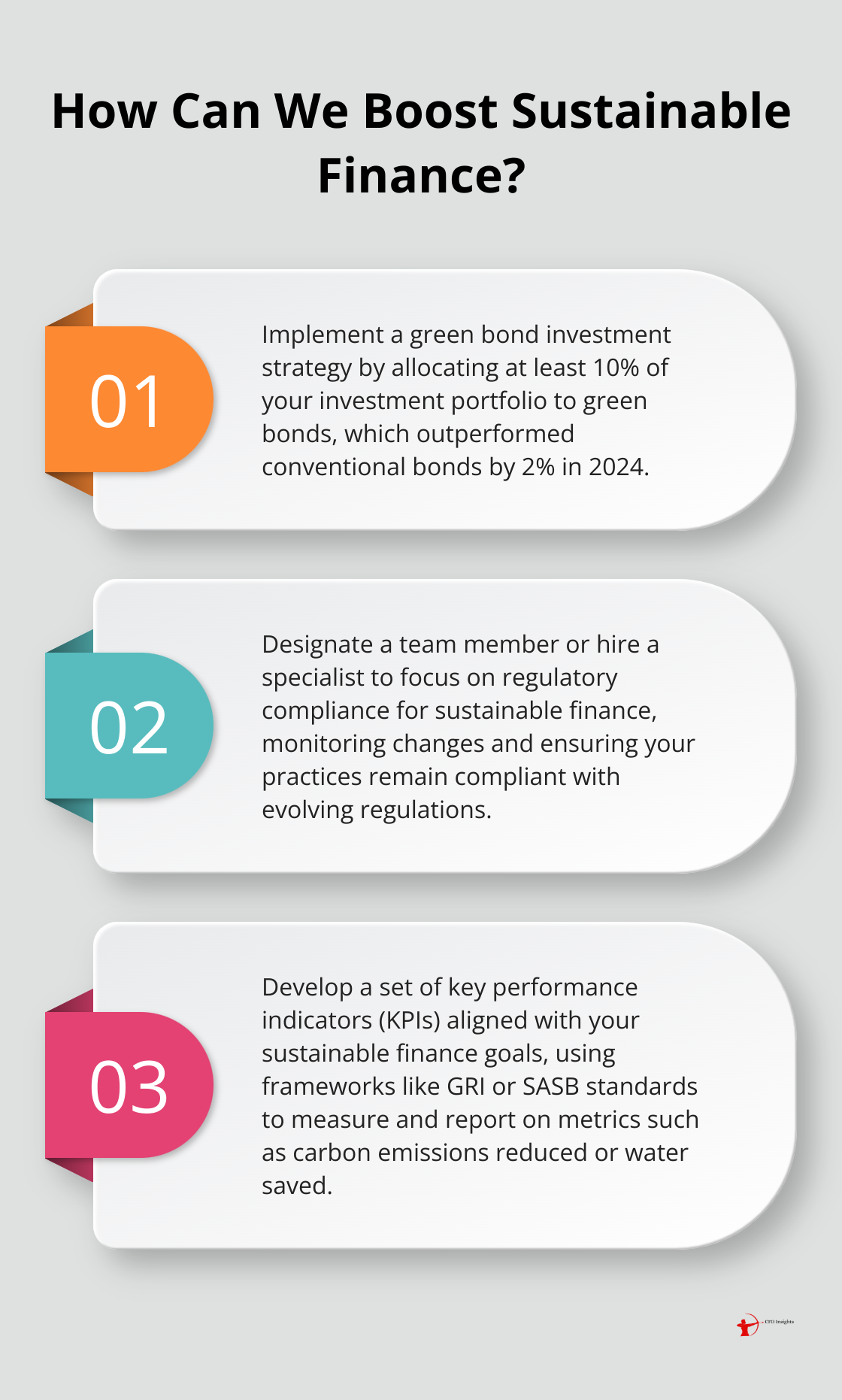 Infographic: How Can We Boost Sustainable Finance?