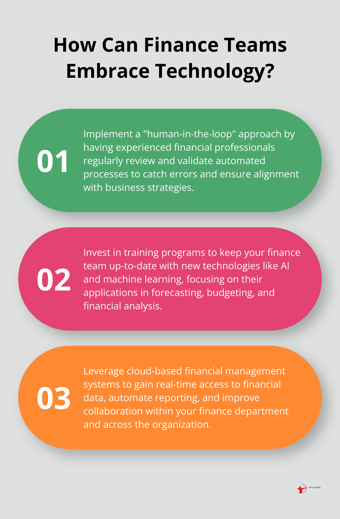 Infographic: How Can Finance Teams Embrace Technology? - Financial automation