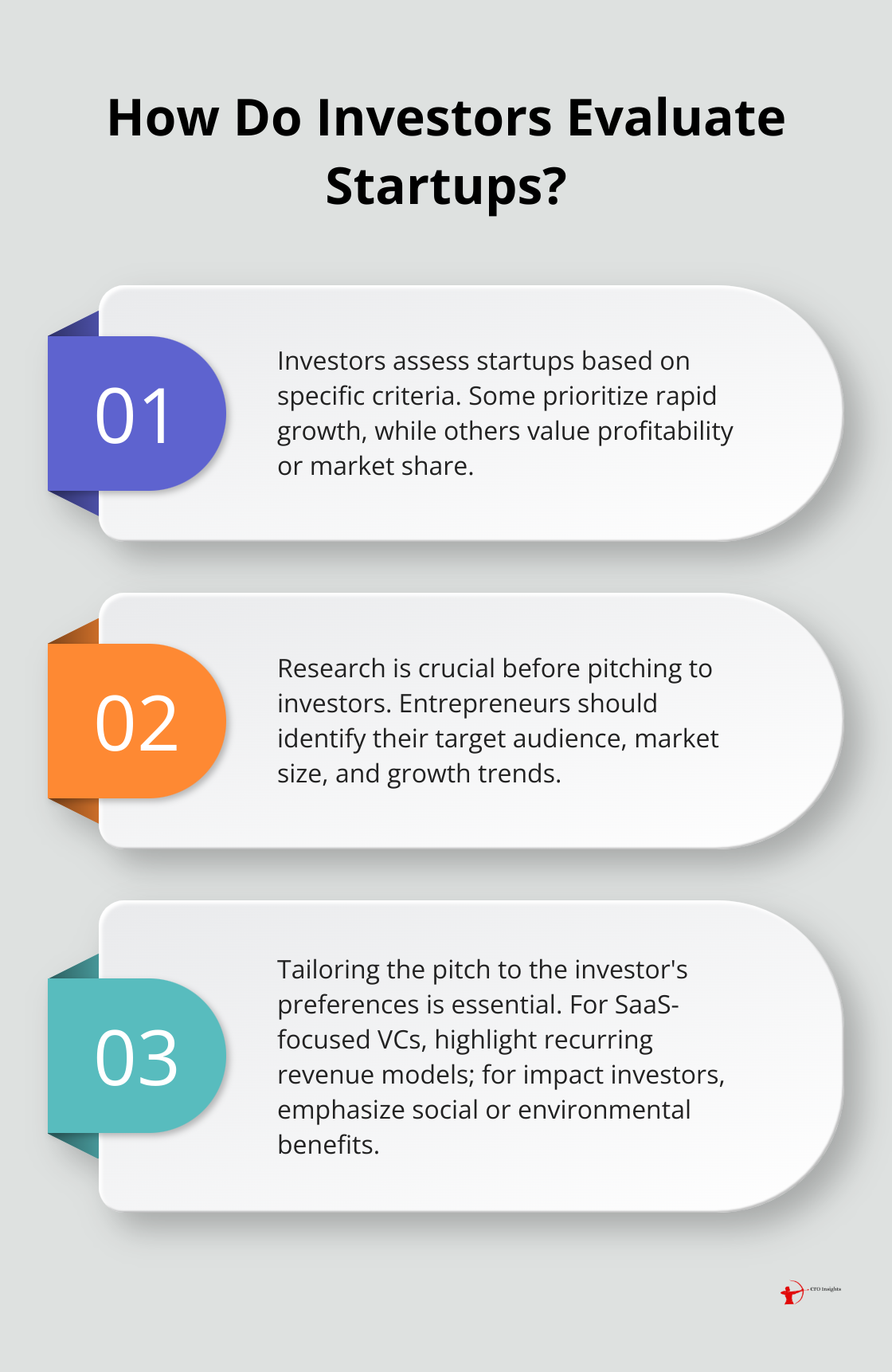 Infographic: How Do Investors Evaluate Startups?