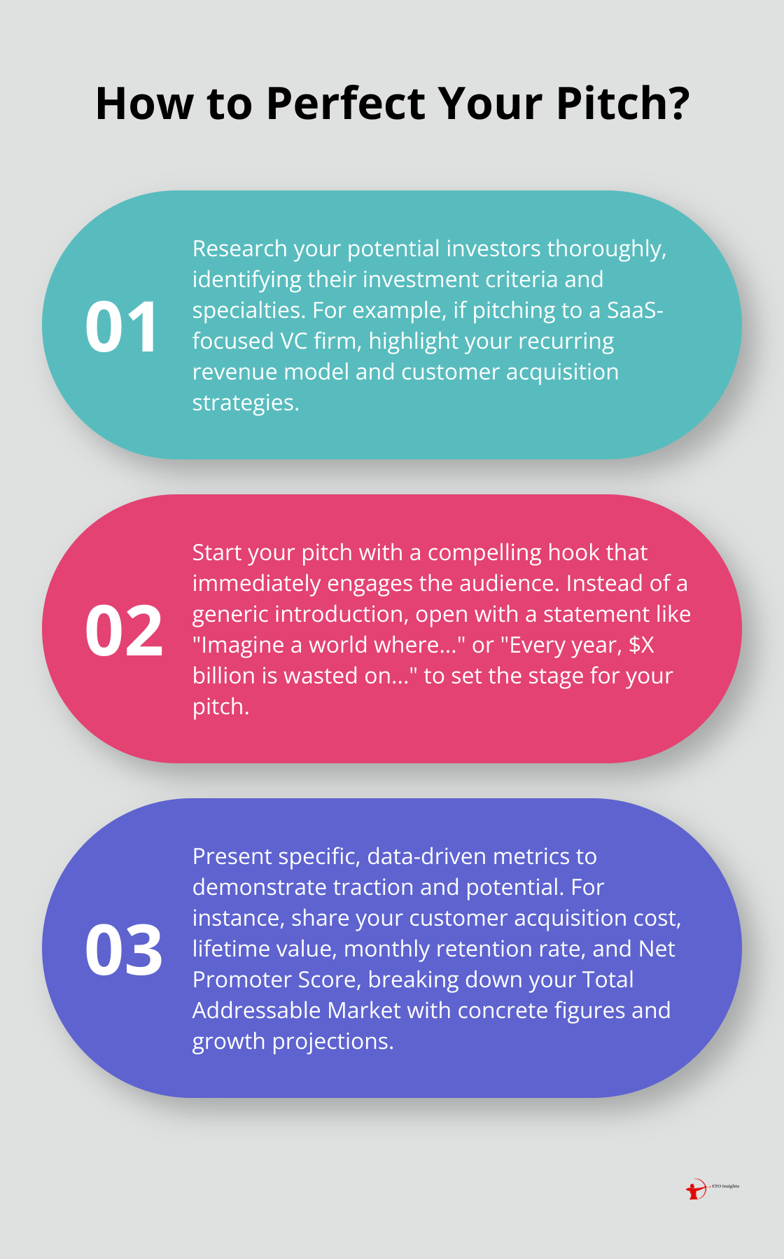 Infographic: How to Perfect Your Pitch? - Investor pitch