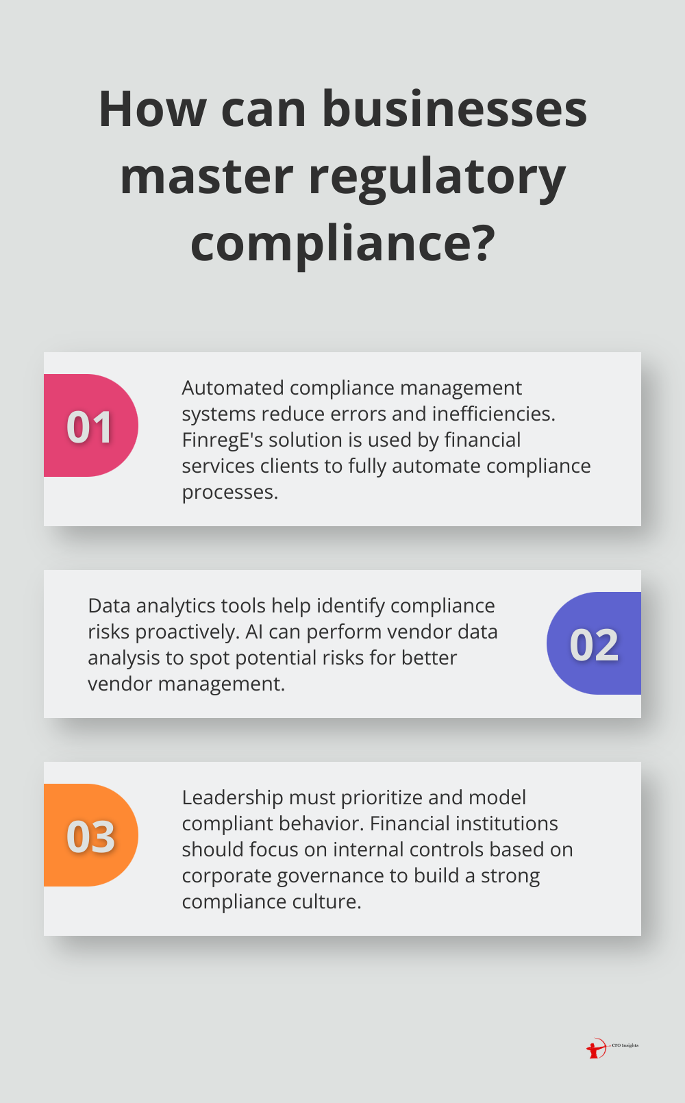 Infographic: How can businesses master regulatory compliance?