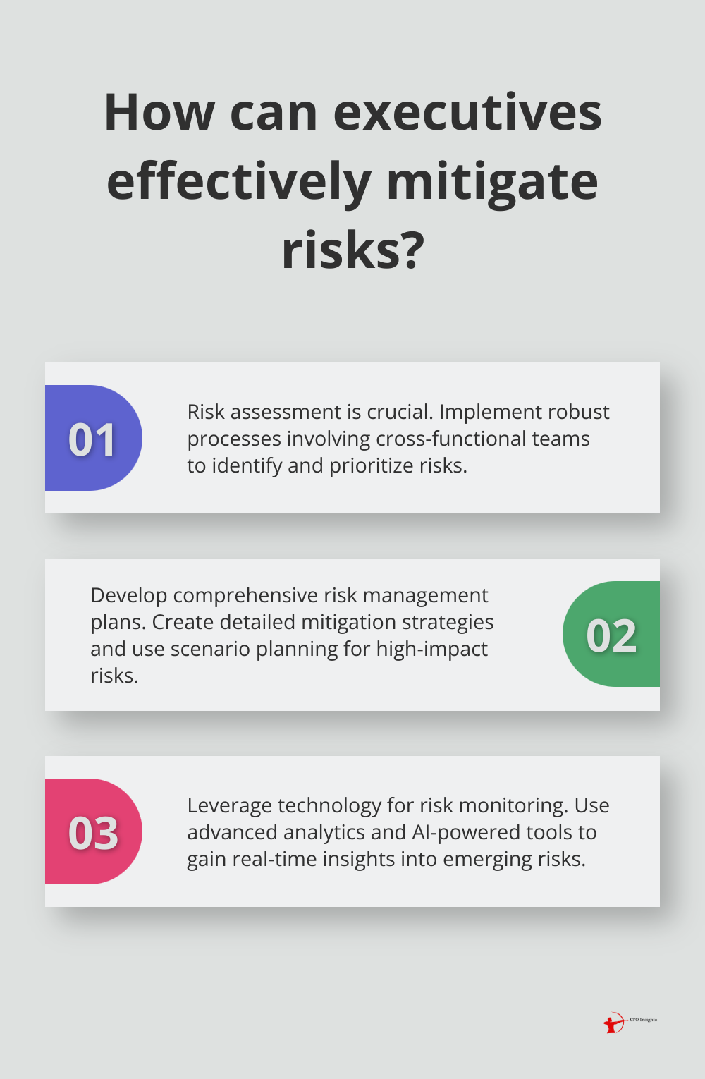 Infographic: How can executives effectively mitigate risks?