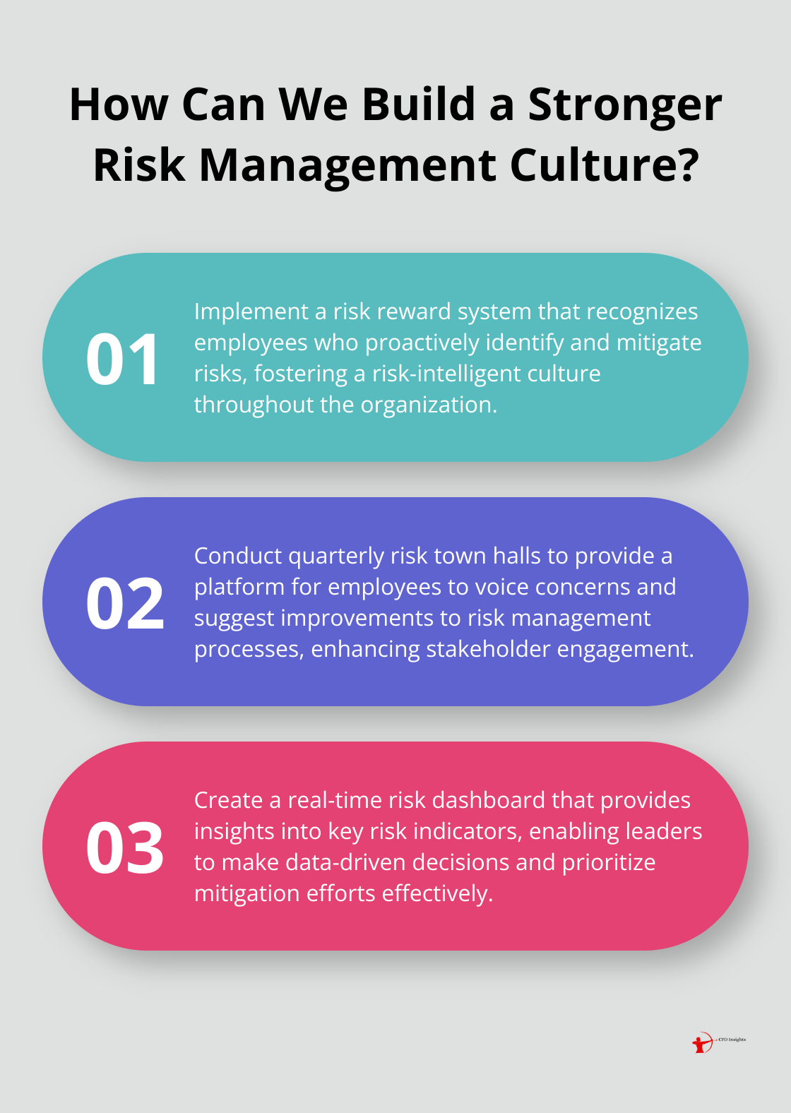 Infographic: How Can We Build a Stronger Risk Management Culture? - Risk mitigation