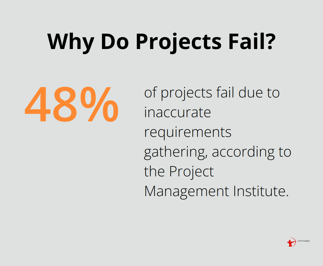 Infographic: Why Do Projects Fail?