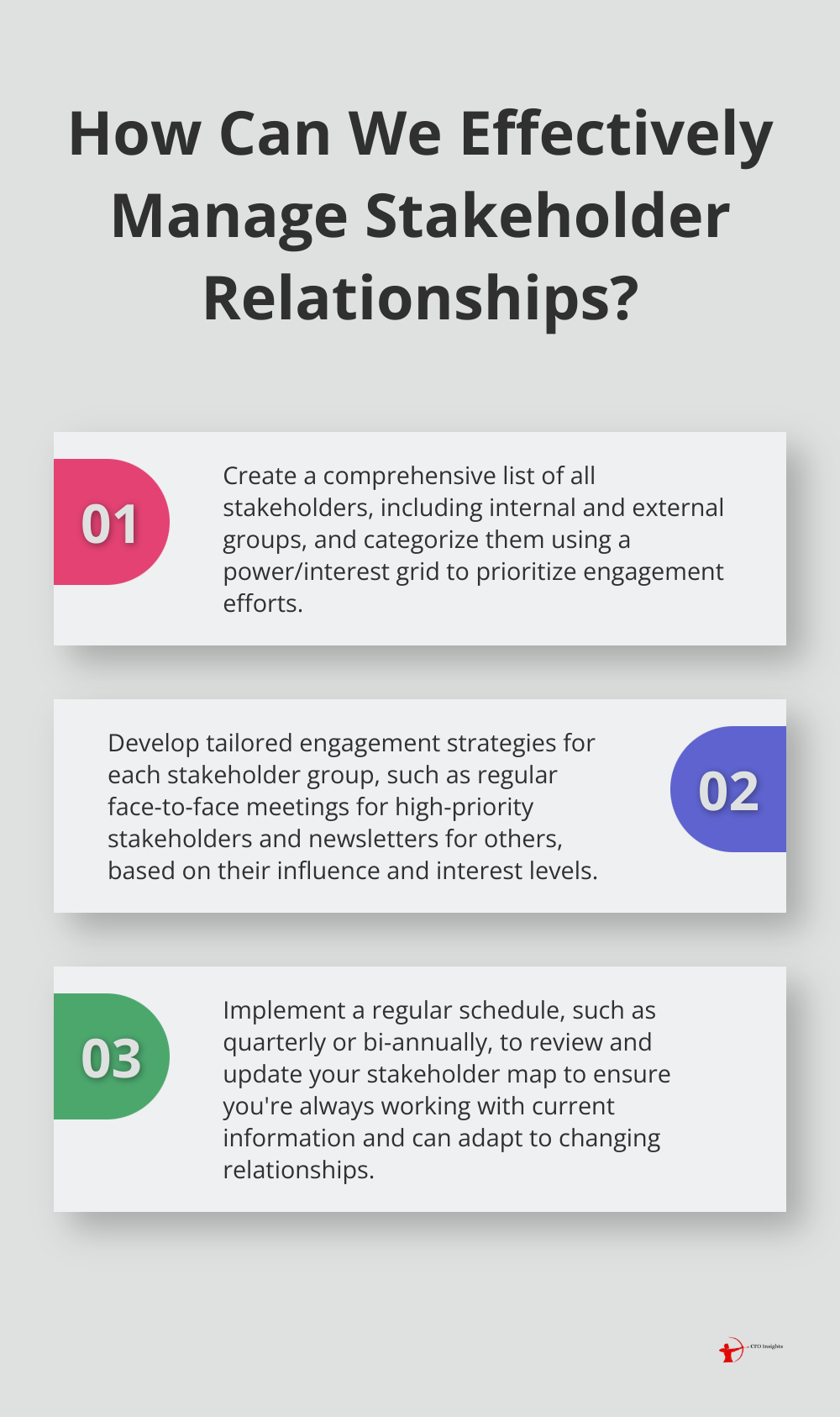 Infographic: How Can We Effectively Manage Stakeholder Relationships?