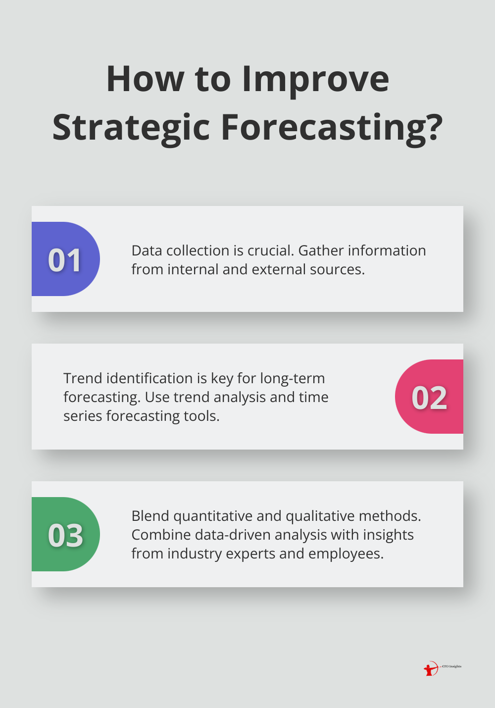 Infographic: How to Improve Strategic Forecasting?
