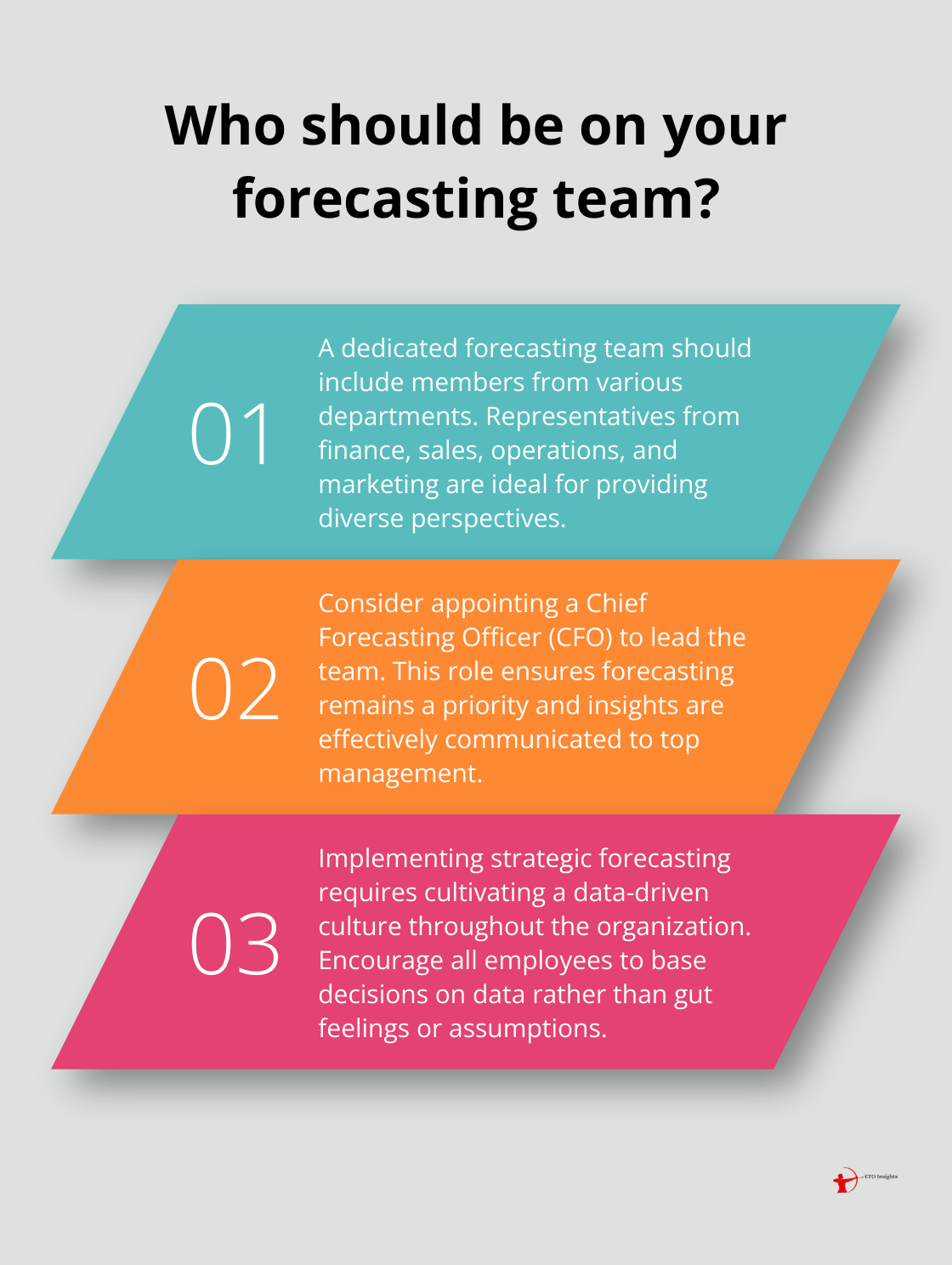 Infographic: Who should be on your forecasting team?