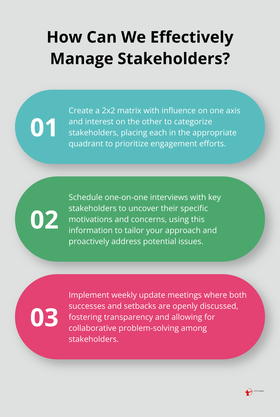 Infographic: How Can We Effectively Manage Stakeholders?